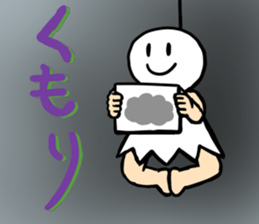 Weather forecast sticker #5624289