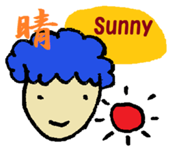 Daily life conversation(kanji & sushi) sticker #5810030