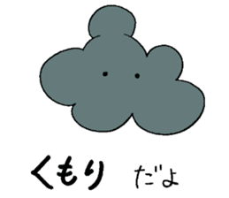 Words we use everyday well1 sticker #5975101