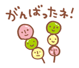 Words that you use every day sticker #6275074