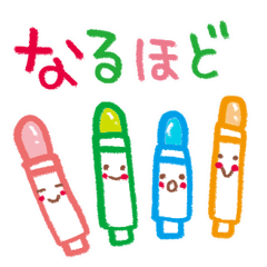 Words frequently used  2