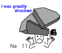 Joke Element Sticker(English) sticker #6343134