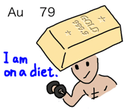 Joke Element Sticker(English) sticker #6343161