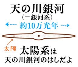 The Galaxy & a Girl & a Squirrel sticker #6376412