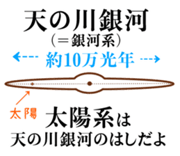 The Galaxy & a Girl & a Squirrel sticker #6376412