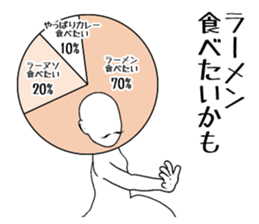 Ambiguous graph uncle sticker #6393520