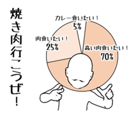 Ambiguous graph uncle sticker #6393521