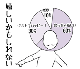 Ambiguous graph uncle sticker #6393525