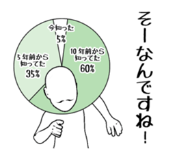 Ambiguous graph uncle sticker #6393533