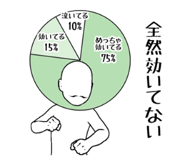 Ambiguous graph uncle sticker #6393534
