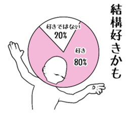 Ambiguous graph uncle sticker #6393545