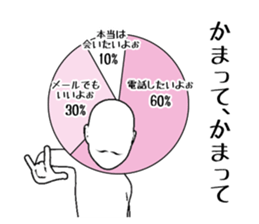 Ambiguous graph uncle sticker #6393547