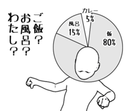 Ambiguous graph uncle sticker #6393557