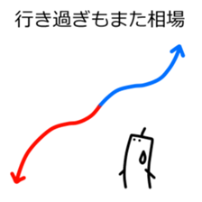 Method for investing stock sticker #6763494