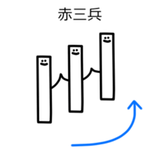 Method for investing stock sticker #6763517