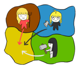 Primary Daily 02 in The Board game World sticker #6779111