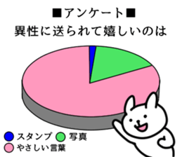 Anti Sticker sticker #7093719