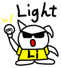 Elemental mascots sticker #7126554