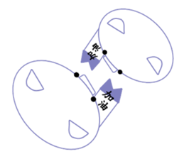 PIG PIG Family sticker #7216247