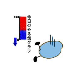 My partner are using weird stickers sticker #7314435