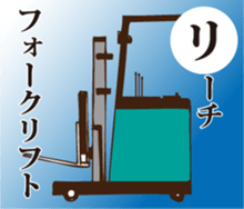 When should I use this? sticker #7321920