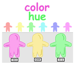 Cookies Process (Food Sci & Product Dev) sticker #7506131