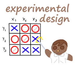 Cookies Process (Food Sci & Product Dev) sticker #7506134