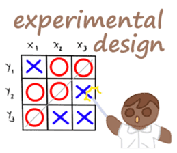 Cookies Process (Food Sci & Product Dev) sticker #7506134