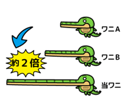 alligator and daily life sticker #7507883