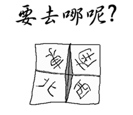 Retro memories sticker #7601442