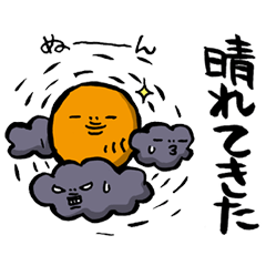 How is the weather today?