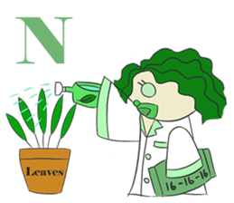 Elements, Compounds & Nutrients sticker #8054477