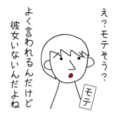 Do not know what you want to convey sticker #8160128