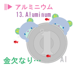 element symbol bear sticker #8242608