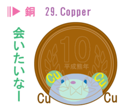 element symbol bear sticker #8242624