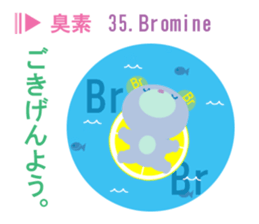 element symbol bear sticker #8242630