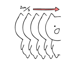 School Life of Cat sticker #8621942