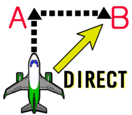 Funny Jet Pilot sticker #8838430