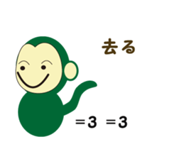 Monkey Sticker NO.2 sticker #9081583