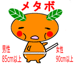 Mikan body one Wrong  Sticker sticker #9463213