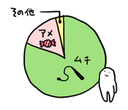 CANDY-GHOST 3 sticker #9537165