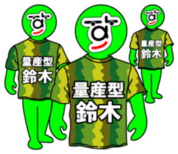 My name is Suzuki sticker #10233352