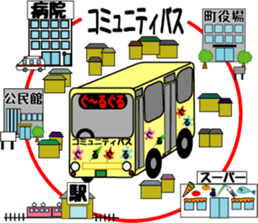 Feelings of bus driver Part.2 sticker #10391928