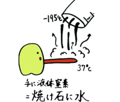 Cheerful Friends of Physics sticker #10804134