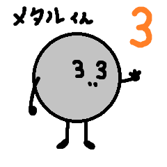 MR.Metal EP3 -Reincarnation of META-