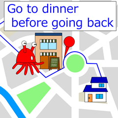 Kenvader 4 : Navigation of going out