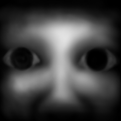 Face jet black of the darkness