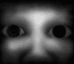 Face jet black of the darkness sticker #11415976