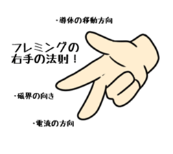 Sticker of hand only sticker #11504558