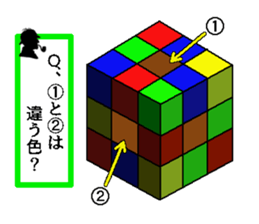 Be careful of a trick sticker #11594719